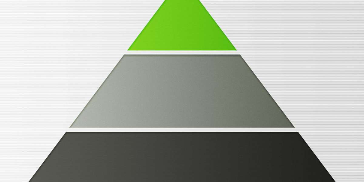 Exploring the Newest Traits and Insights In Gold IRA Reviews