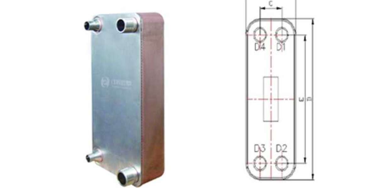 Introduction to features of plate heat exchanger