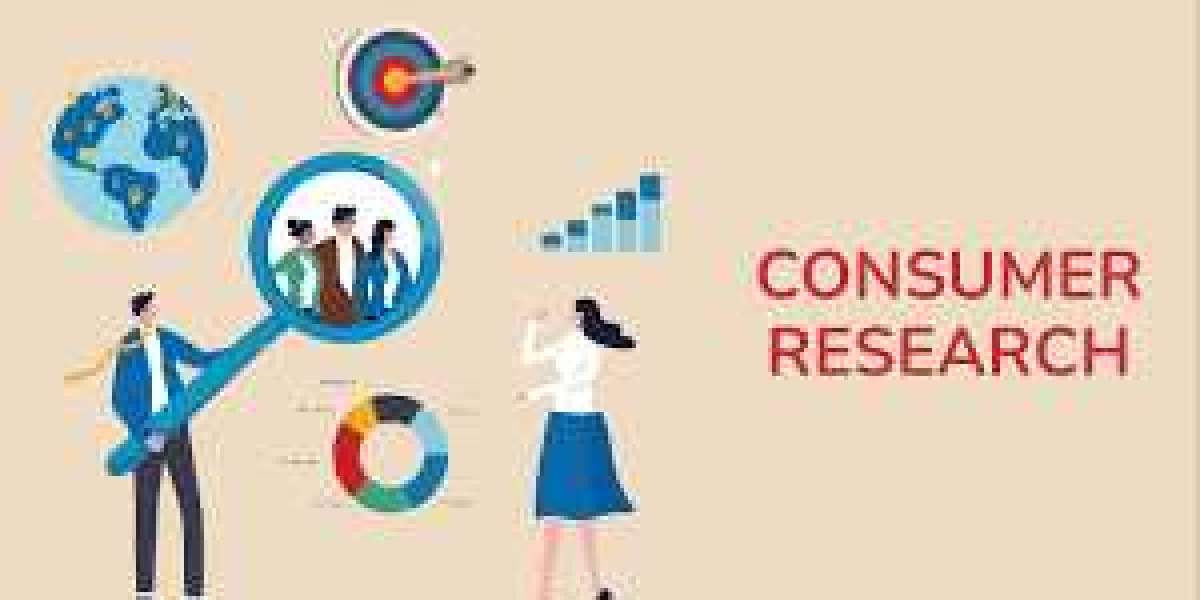 Global Mobile Photo Printer Market Key Players, Trends, Sales, Supply, Demand, Analysis and Forecast 2025-2034