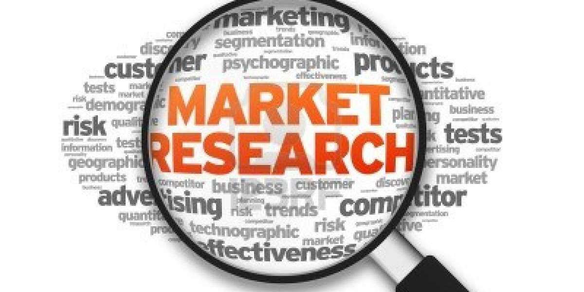 Global Lamp Market Prominent Drivers, Segmentation, Growth Rate, Overview & Future Prospects 2025-2034