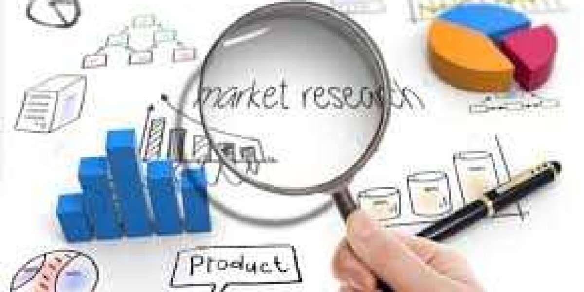 Global 3D Printing Market Industry – Key Players, Size, Trends, Opportunities, Growth- Analysis to 2025-2034